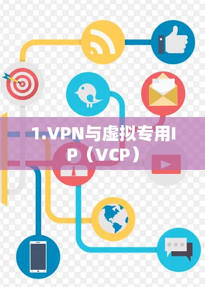1.VPN与虚拟专用IP（VCP）