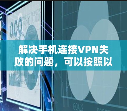 解决手机连接VPN失败的问题，可以按照以下步骤进行