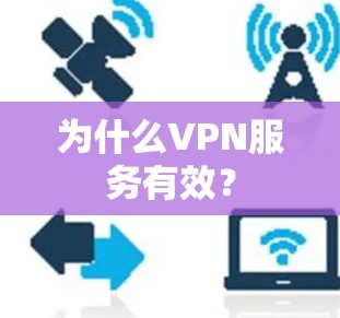 为什么VPN服务有效？