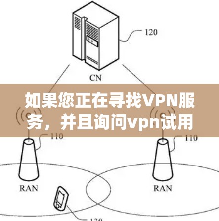 如果您正在寻找VPN服务，并且询问vpn试用版，这可能指的是为测试或体验VPN功能而提供的免费版或试用版。以下是一些可能的解释和建议