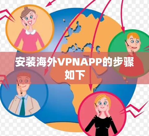 安装海外VPNAPP的步骤如下 安装海外VPNAPP的步骤如下