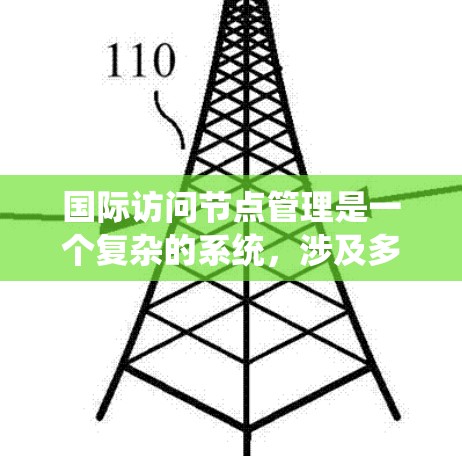 国际访问节点管理是一个复杂的系统,涉及多个子流程和概念,旨在确保国际访问活动的顺利进行。以下是对其核心概念的详细分析 国际访问节点管理是一个复杂的系统,涉及多个子流程和概念,旨在确保国际访问活动的顺利进行。以下是对其核心概念的详细分析